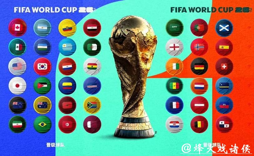 盘点2026世界杯竞猜热门球队 盘点2026世界杯竞猜热门球队