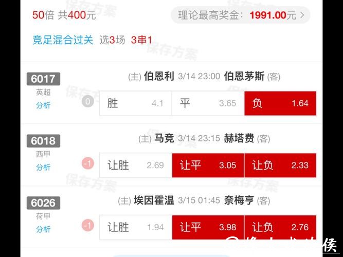 2026世界杯竞猜:押注黑马赢取高额收益 2026世界杯竞猜:押注黑马赢取高额收益